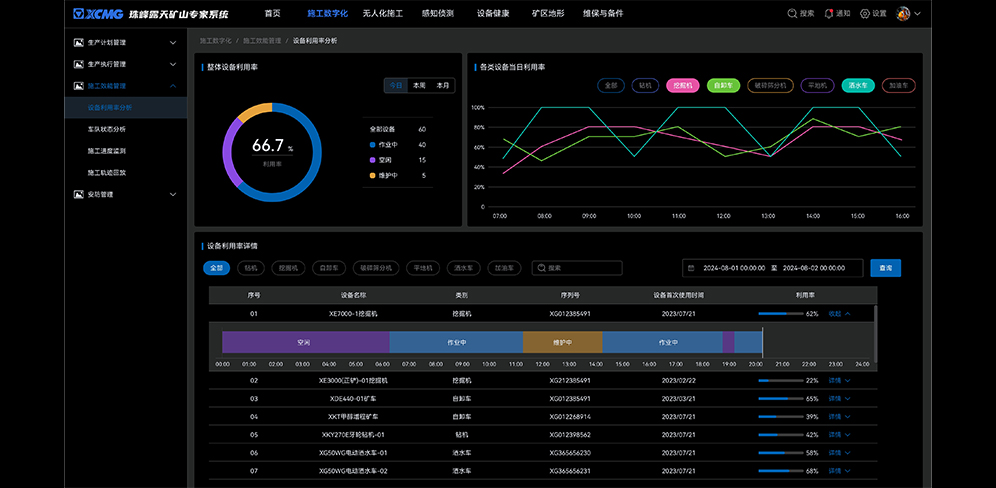 智慧礦山解決方案